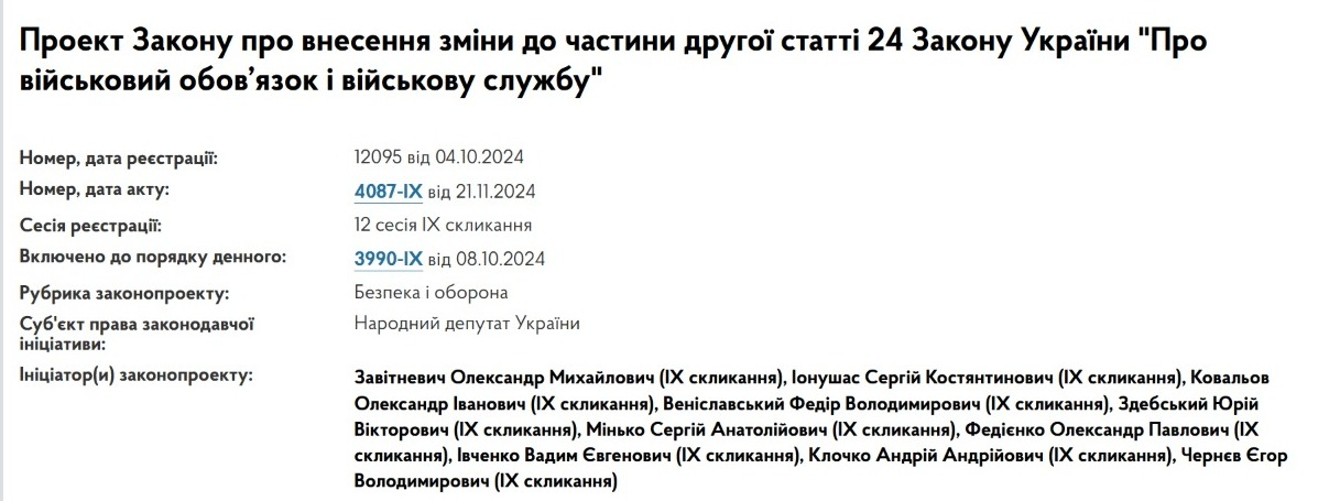 Повернення на службу після СЗЧ — Зеленський підписав закон - фото 1