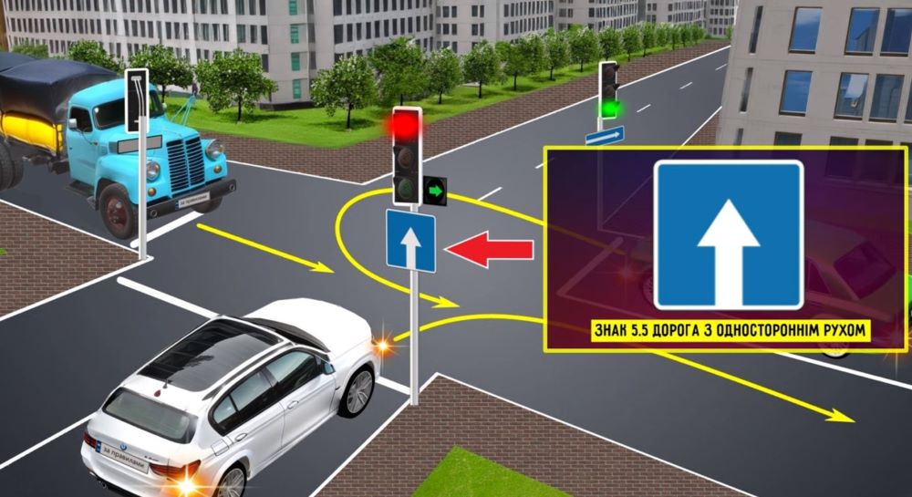 Підступна ситуація на перехресті — хто проїде першим, а хто має пропускати - фото 2