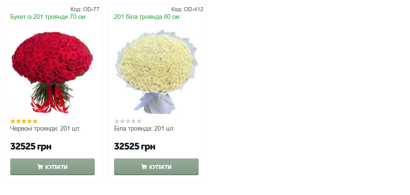Які ціни на квіти у квіткових студіях Одеси 8 березня - фото 6