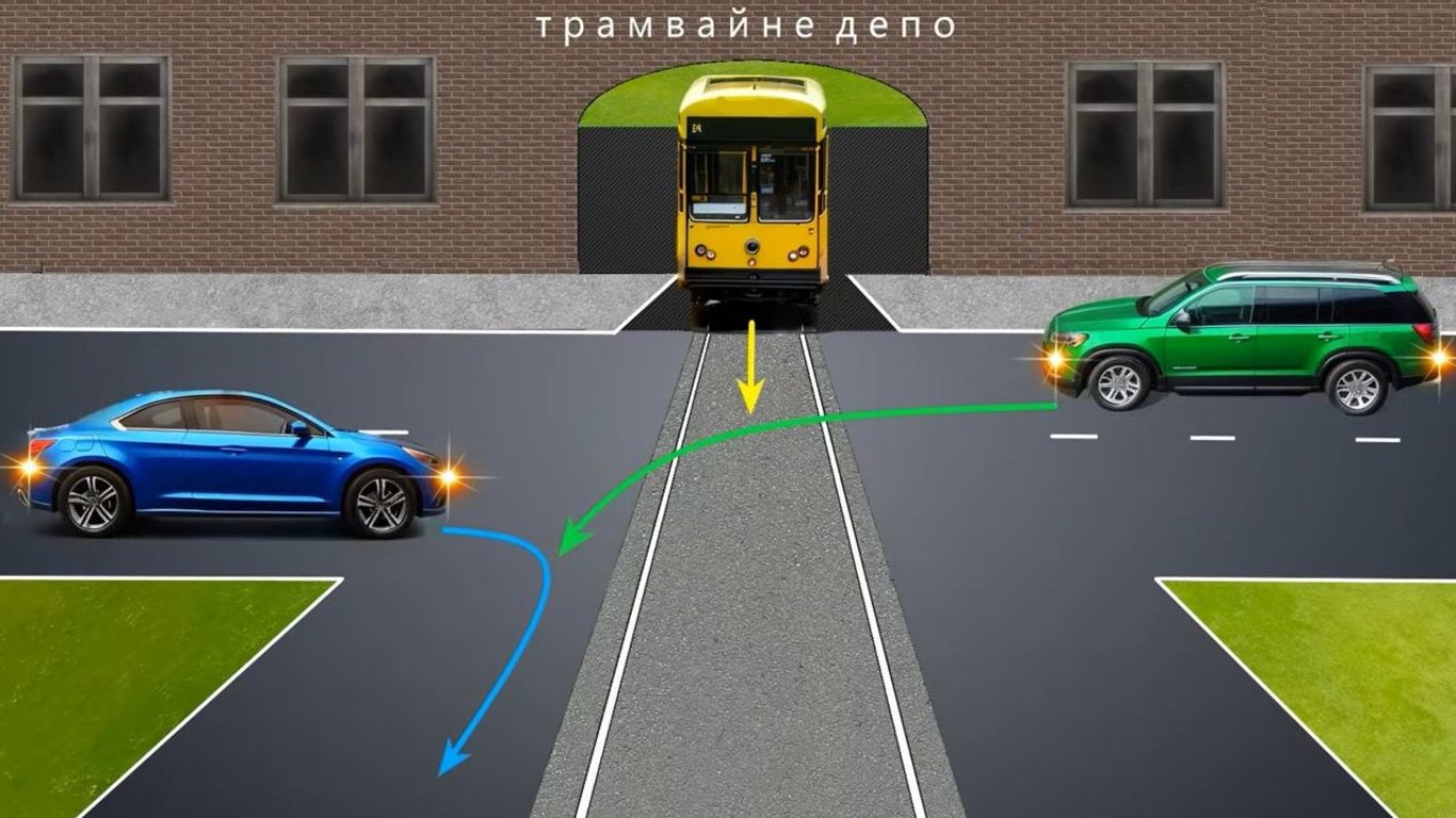 Тест по ПДД: как правильно разъехаться авто и трамваю на сложном участке дороги