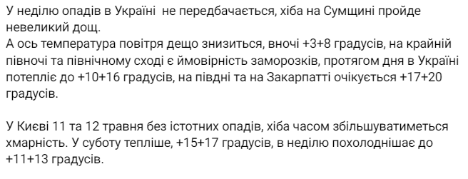 Прогноз погоды от Наталки Диденко на 12 мая.