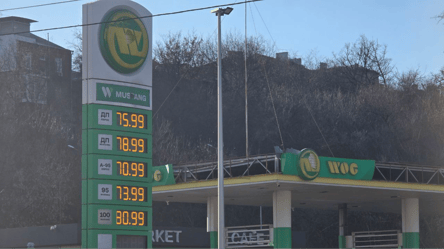 Чи змінилися ціни на пальне у Харкові сьогодні - 290x166