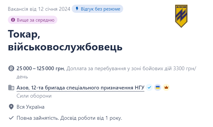 Скриншот повідомлення з платформи з пошуку роботи Work.ua