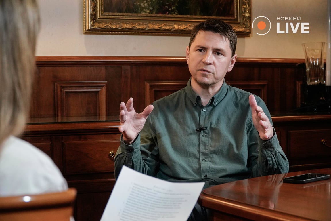 Михайло Подоляк