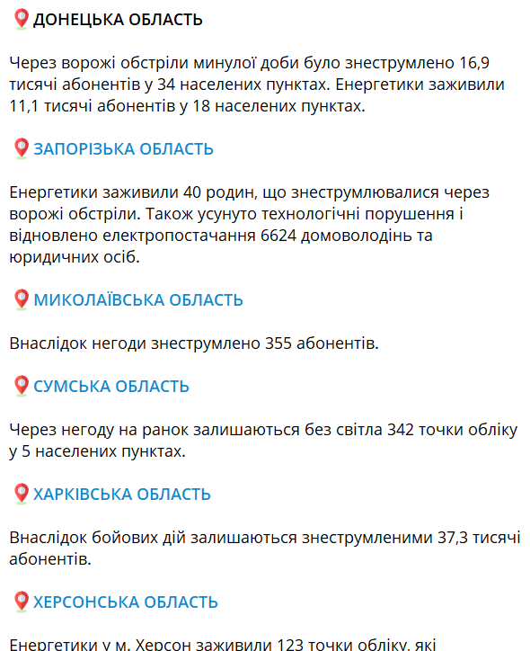 Пост Минэнерго