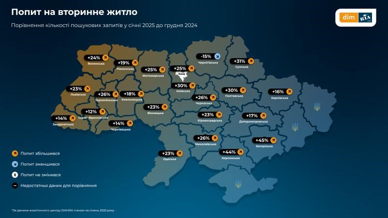 Вторинний ринок нерухомості — як змінилися ціни та попит у січні - фото 5