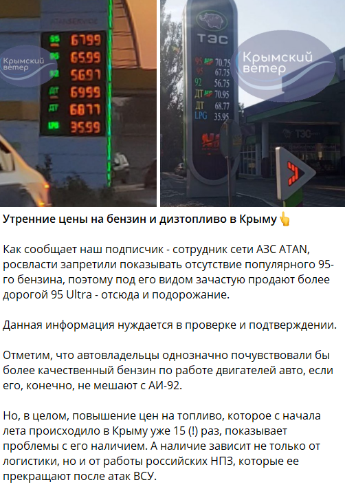 Горючее в Крыму: цены 2024