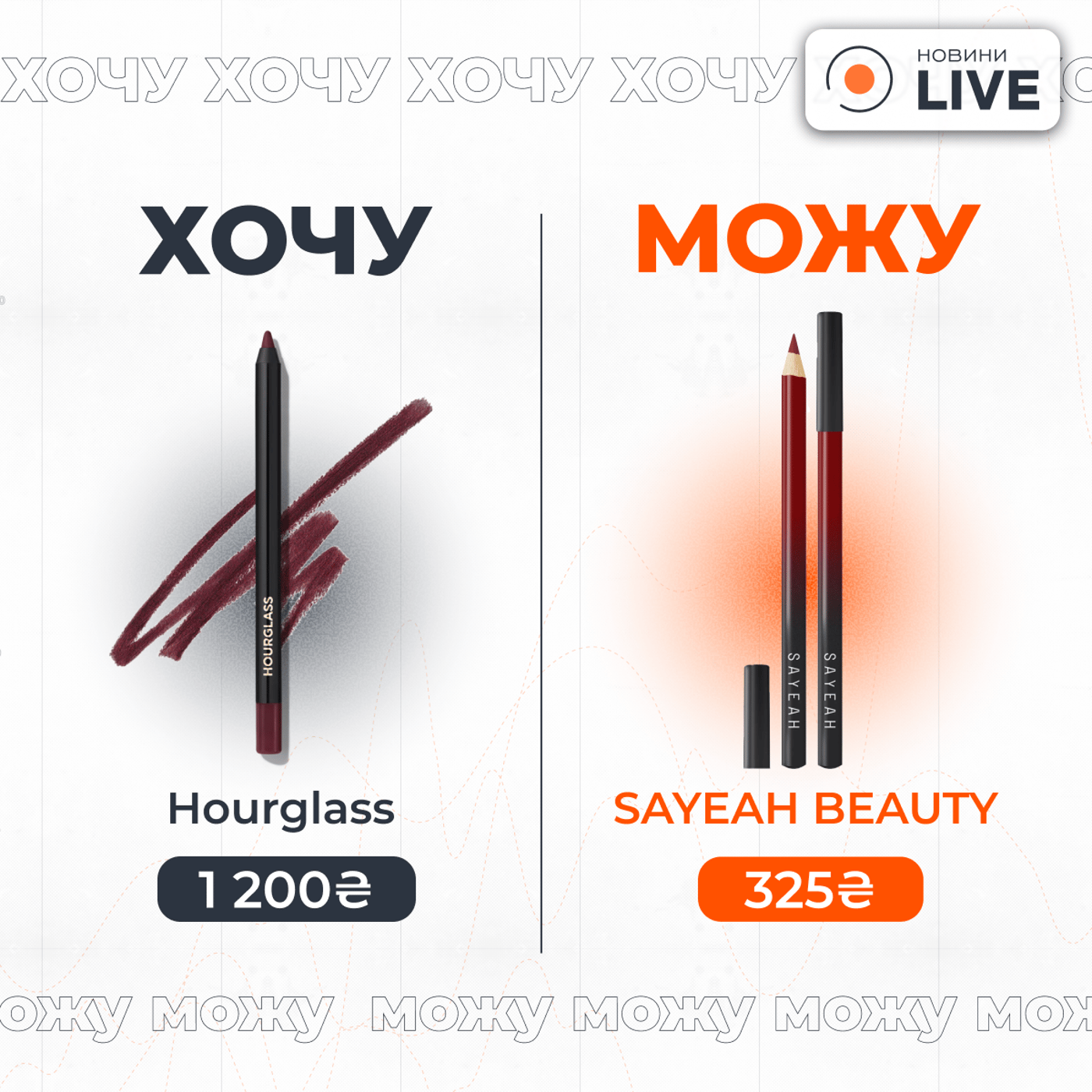 Чим замінити дорогу люксову косметику — бюджетна альтернатива - фото 1