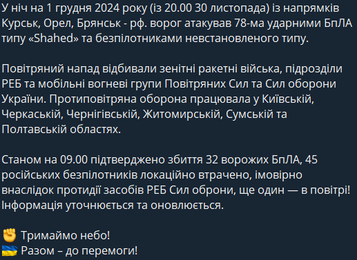 Атака на Україну 1 грудня
