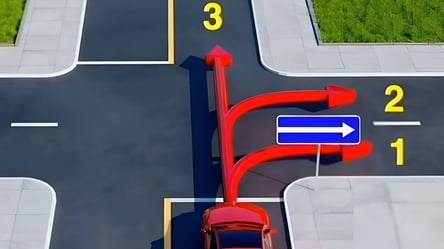Каверзний тест ПДР — куди дозволений рух автомобіля - 285x160