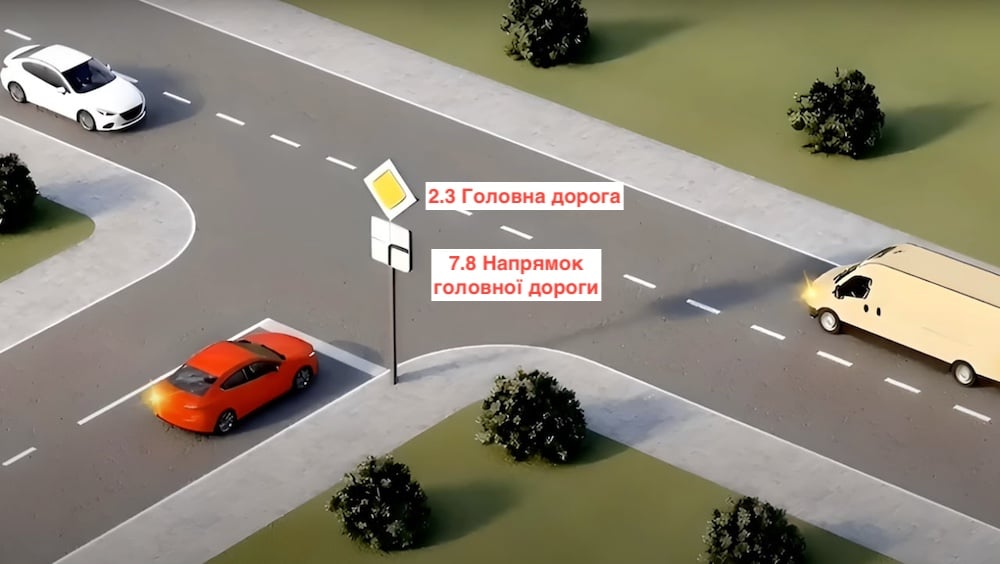 Тест з ПДР: кому поступиться водій червоного авто на перехресті?