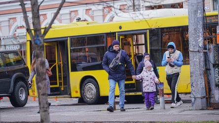Теплая зима — в Киеве зафиксировали февральский температурный рекорд - 285x160
