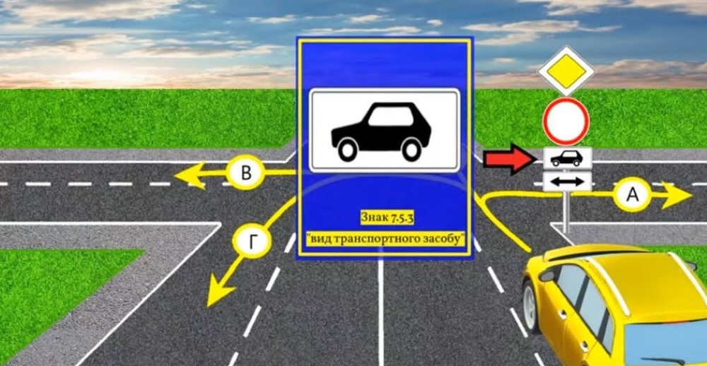 Підступний тест з ПДР — куди дозволяють проїхати дорожні знаки - фото 3