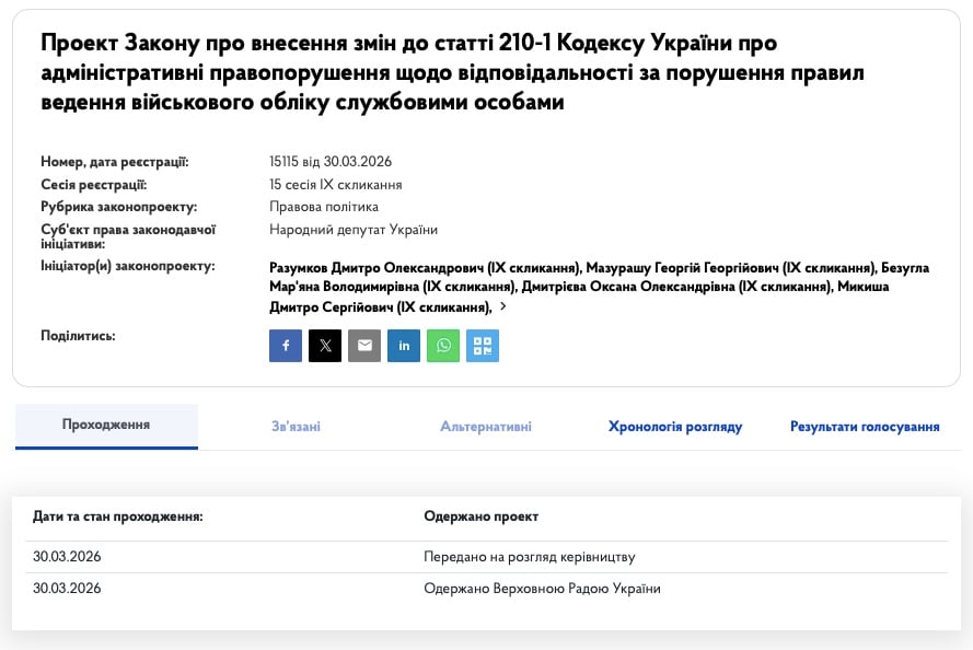 законопроєкт