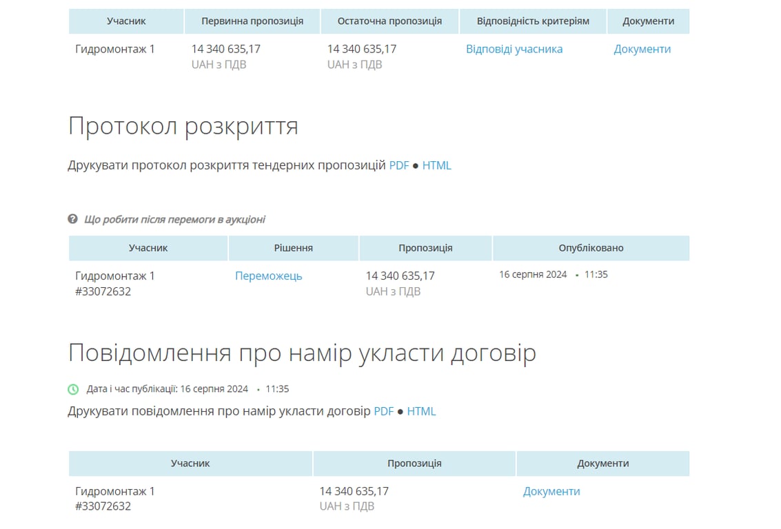 Переможець тендеру на бювет в Одесі