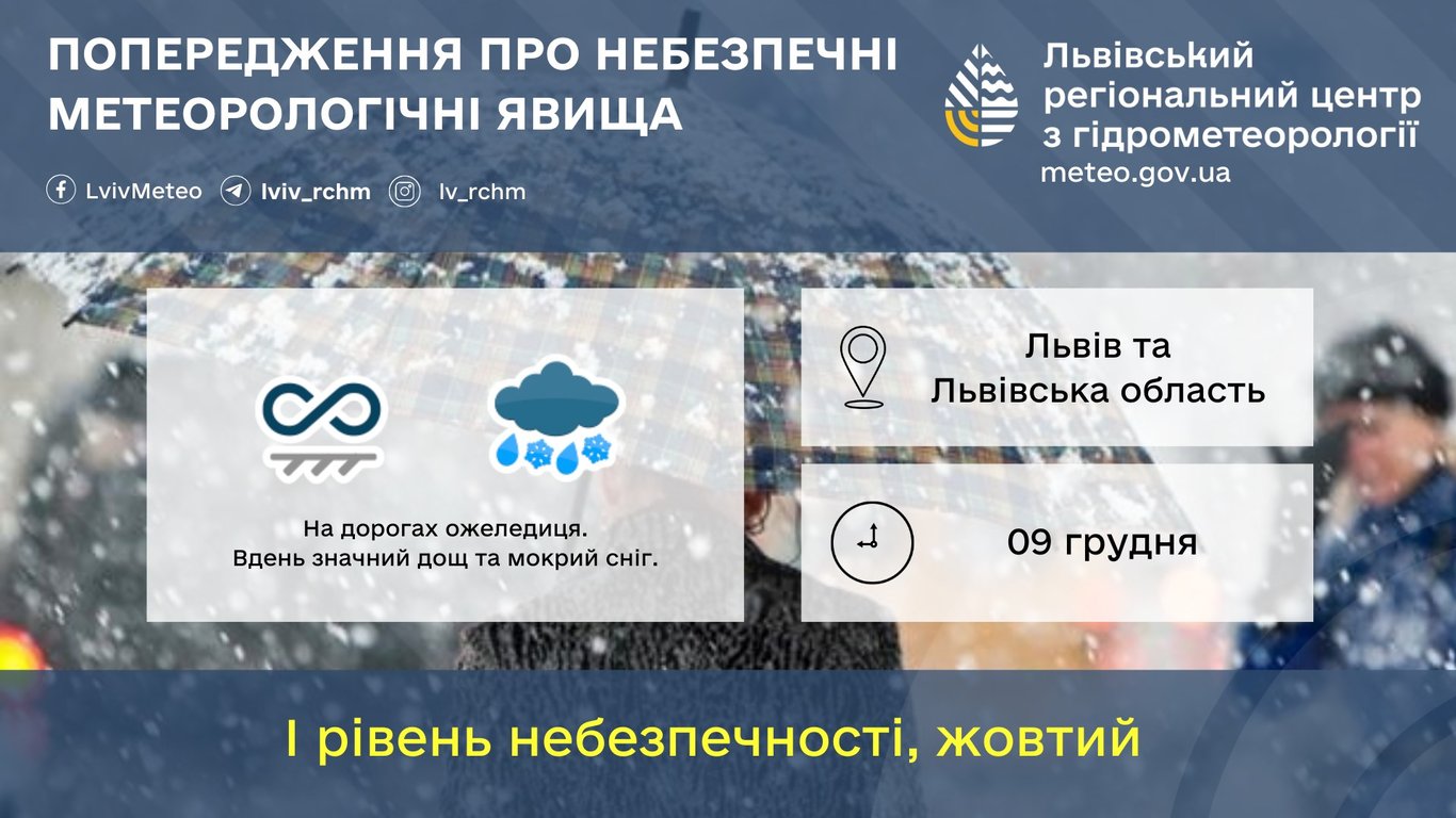 погода на Львовщине