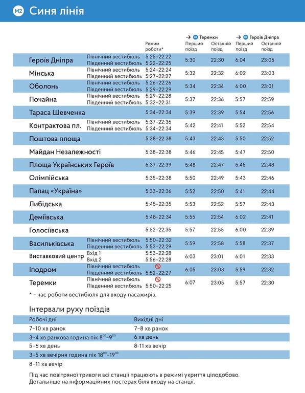 Синя гілка метро Київ