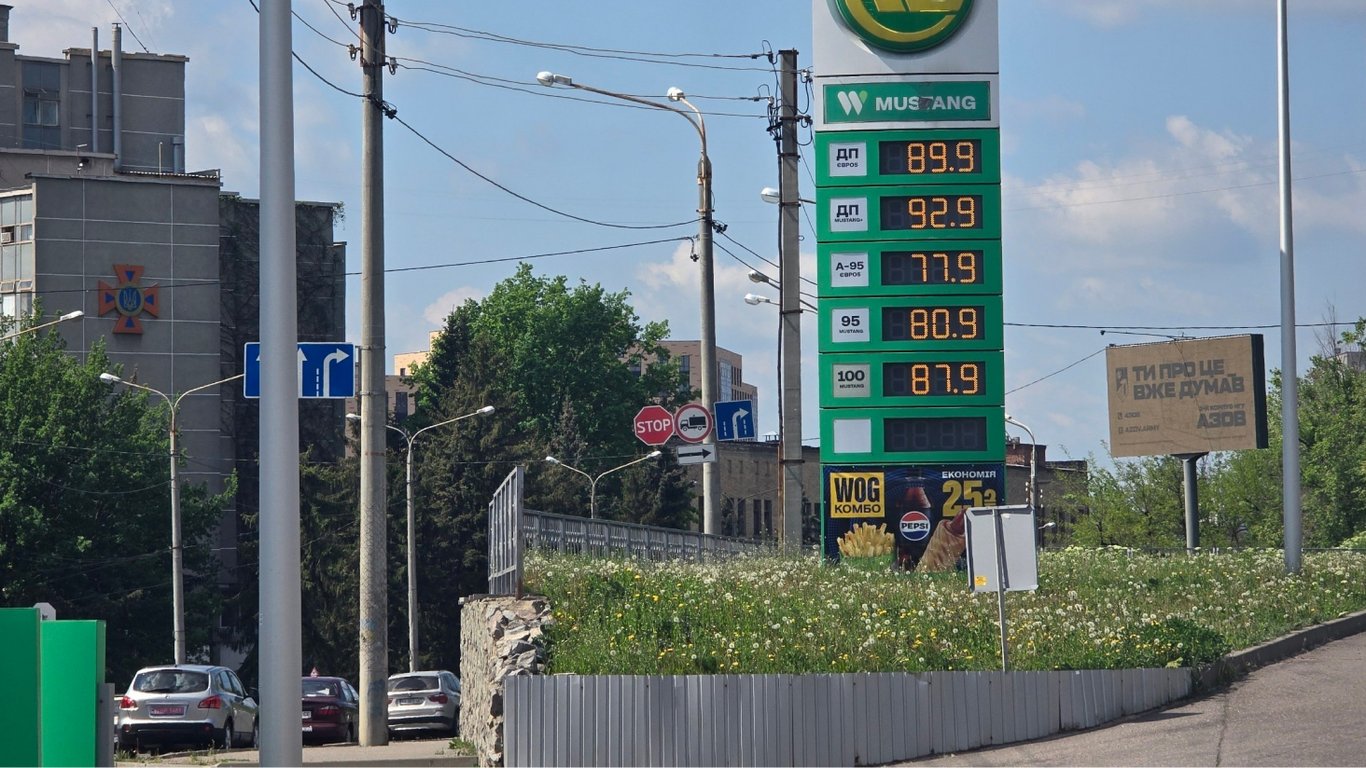 Ринок пального на Харківщині: ситуація на 12 травня