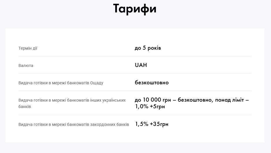 Ощадбанк комісії