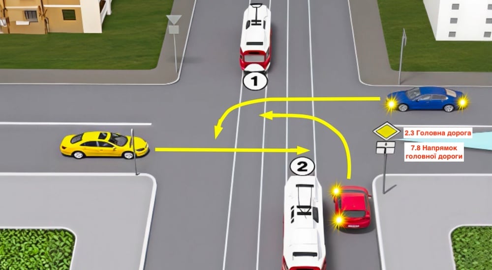 Тест з ПДР: хто за ким проїде перехрестя?