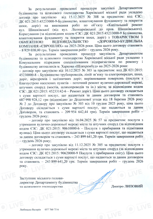 Ремонт доріг у Харкові 2026 рік