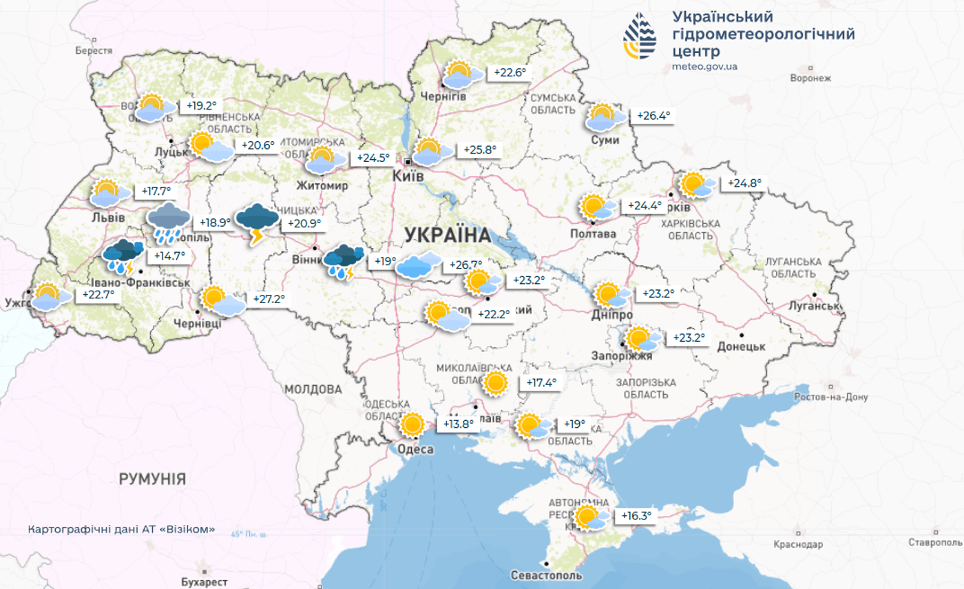 Погода на тиждень