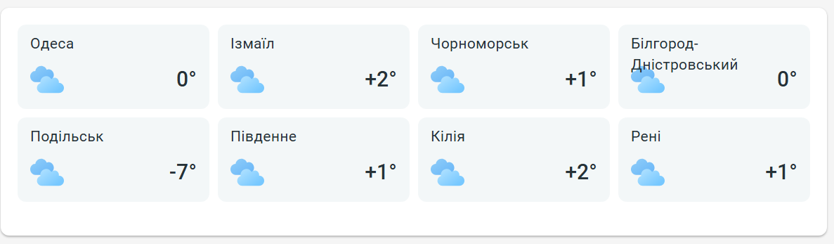 Одесу накриє сильний мороз і сніг — прогноз погоди від синоптиків - фото 2