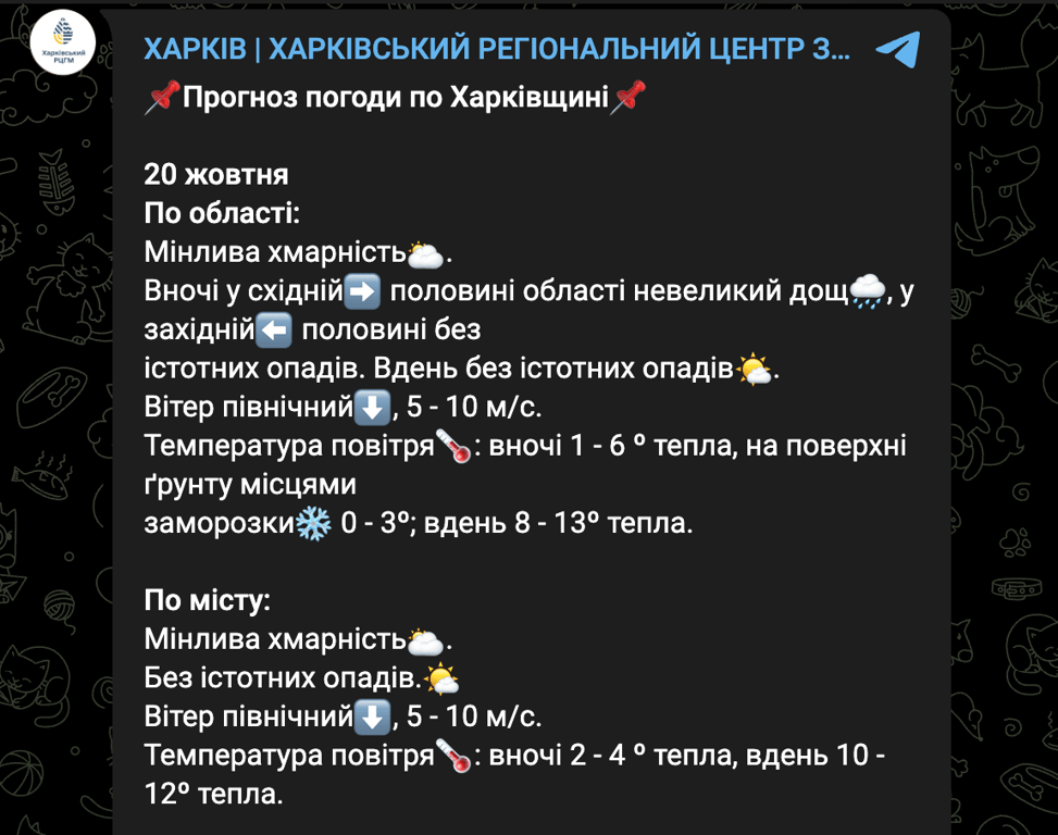 Харьков погода