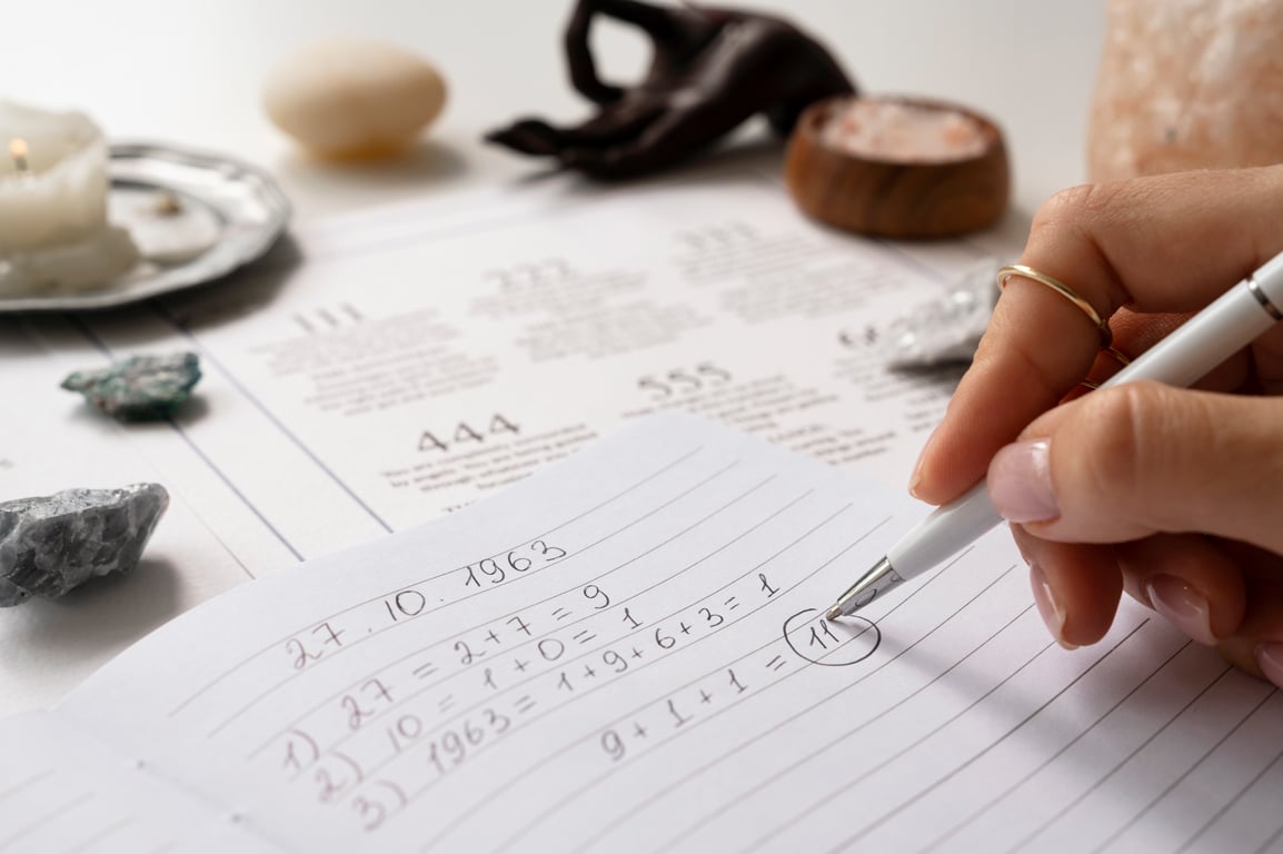 Як визначити свій щасливий код