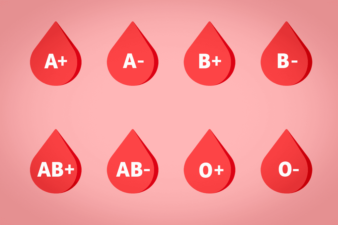 Тест на характер онлайн
