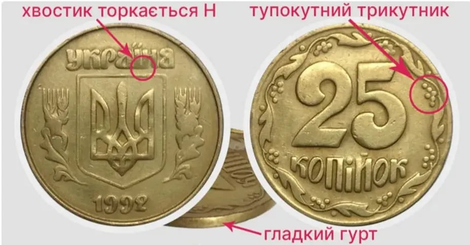 монета 25 копеек