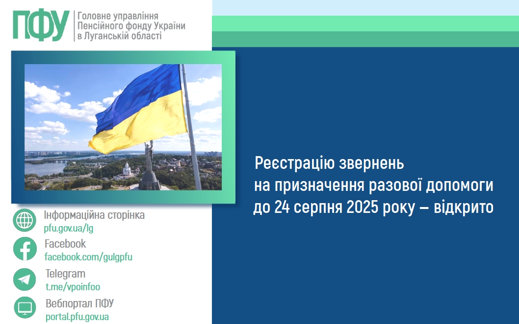 допомога українцям