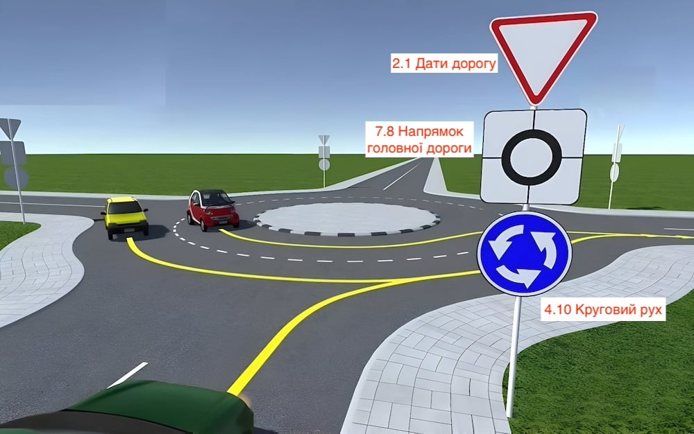Тест з ПДР: хто поступиться на круговому перехресті?