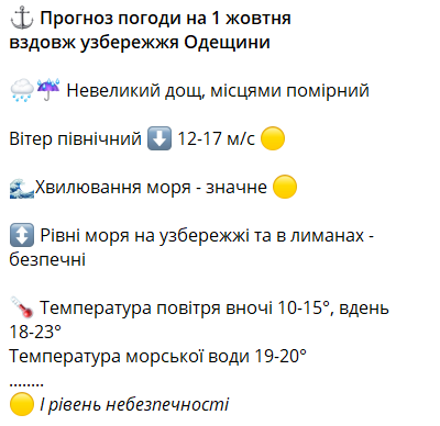 Почти лето, какая погода будет в Одессе 25 сентября - фото 1