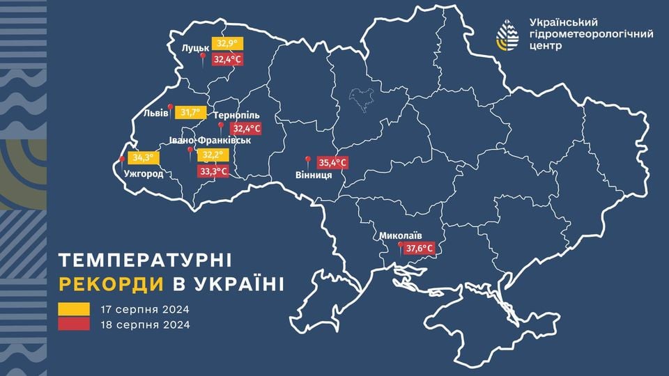 Температурні рекорди в Україні. Фото: Укргідрометцентр