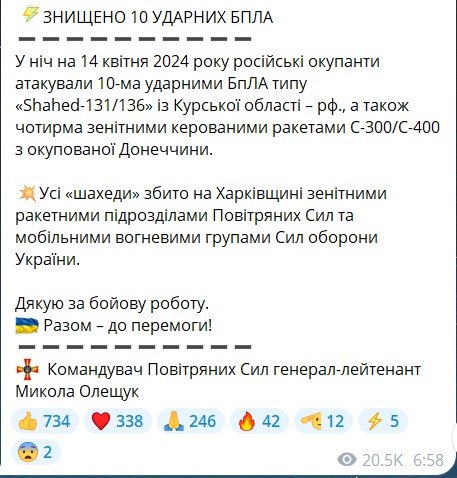 Скриншот повідомлення з телеграм-каналу "Повітряні сили ЗС України"