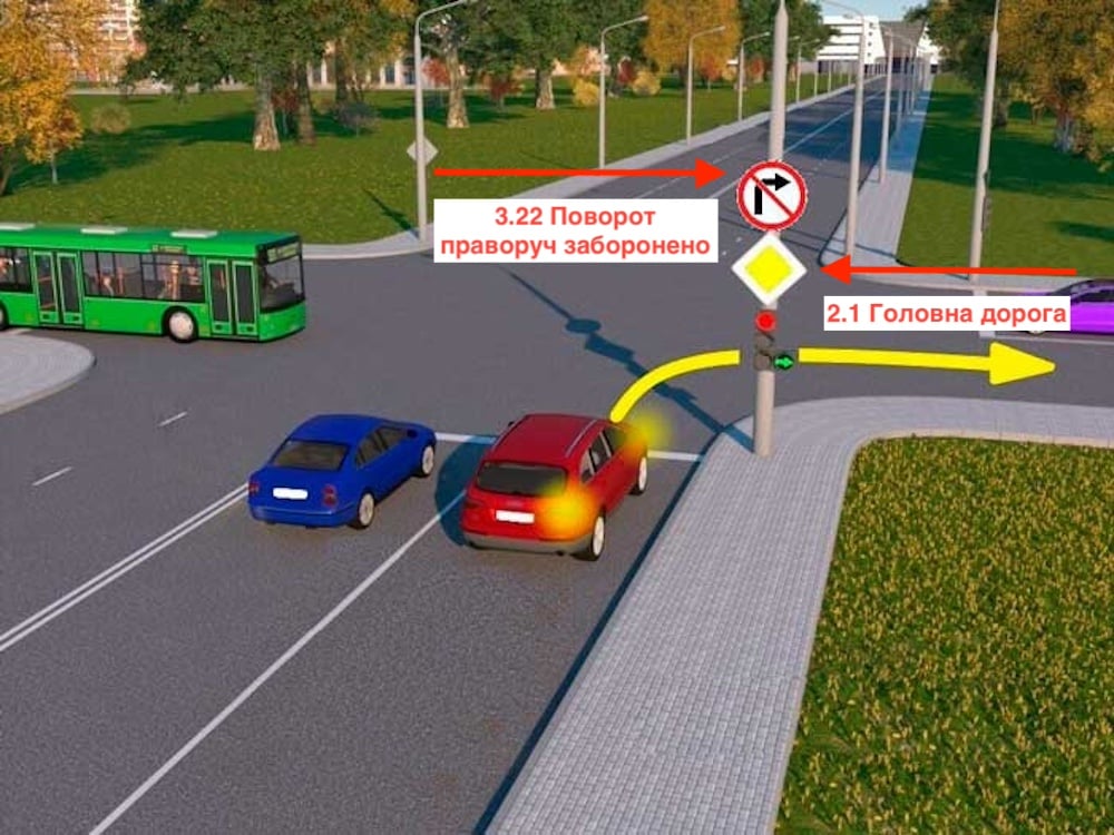 Тест з ПДР: чи дозволений поворот праворуч?