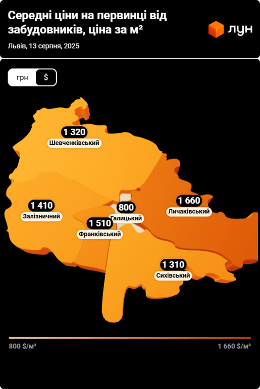Цены подскочили — сколько стоят квартиры в новостройках Львова - фото 4