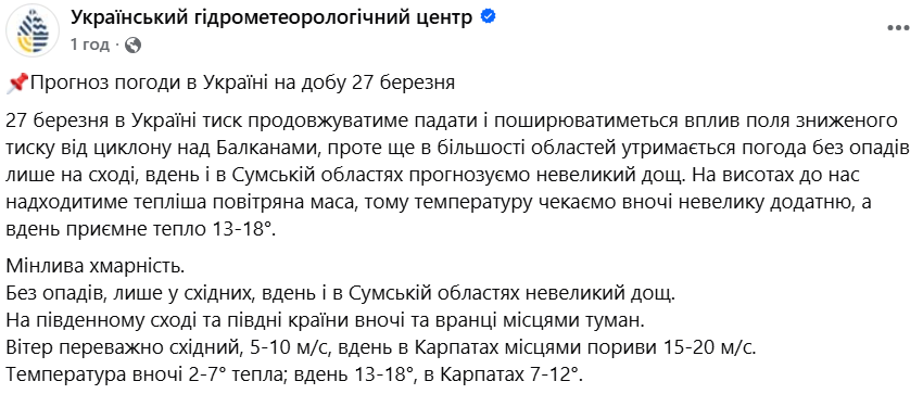 Прогноз погоди в Україні на 27 березня: Укргідрометцентр попередив про дощ