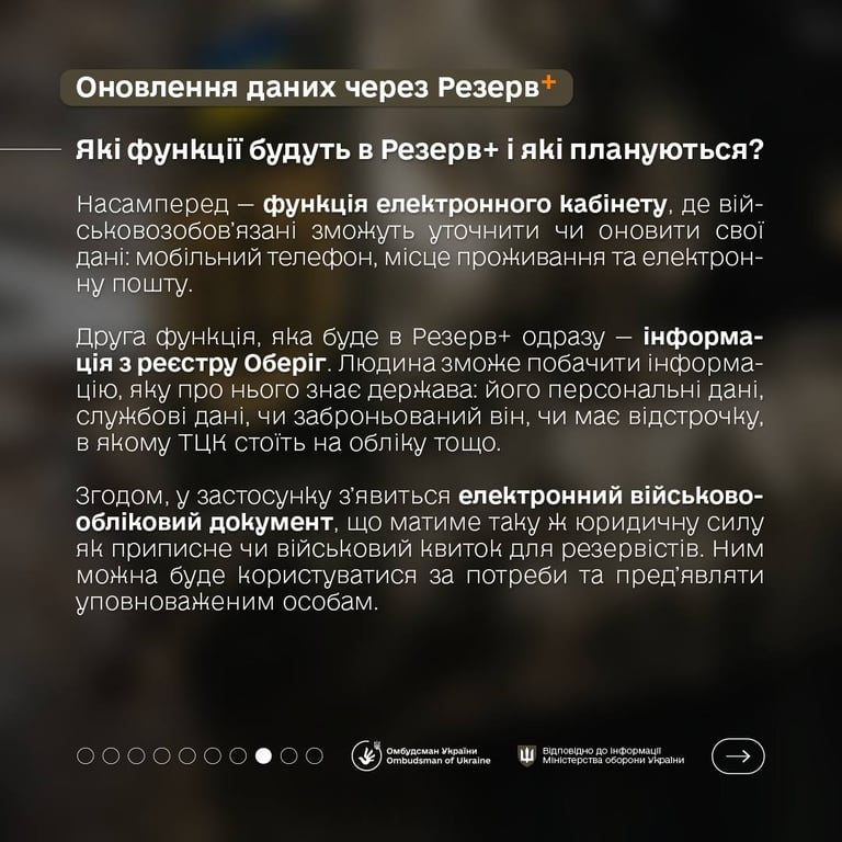 Функції "Резерву+"