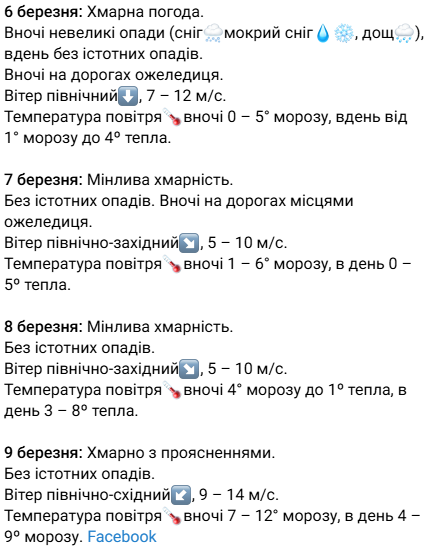 Прогноз погоди в Харькові на 5 березня