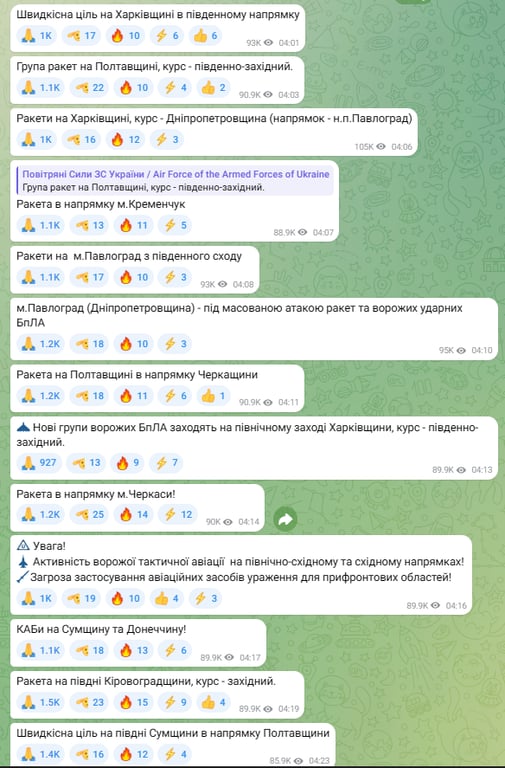 Повітряна тривога в Україні 19 липня через ракетну атаку - фото 1