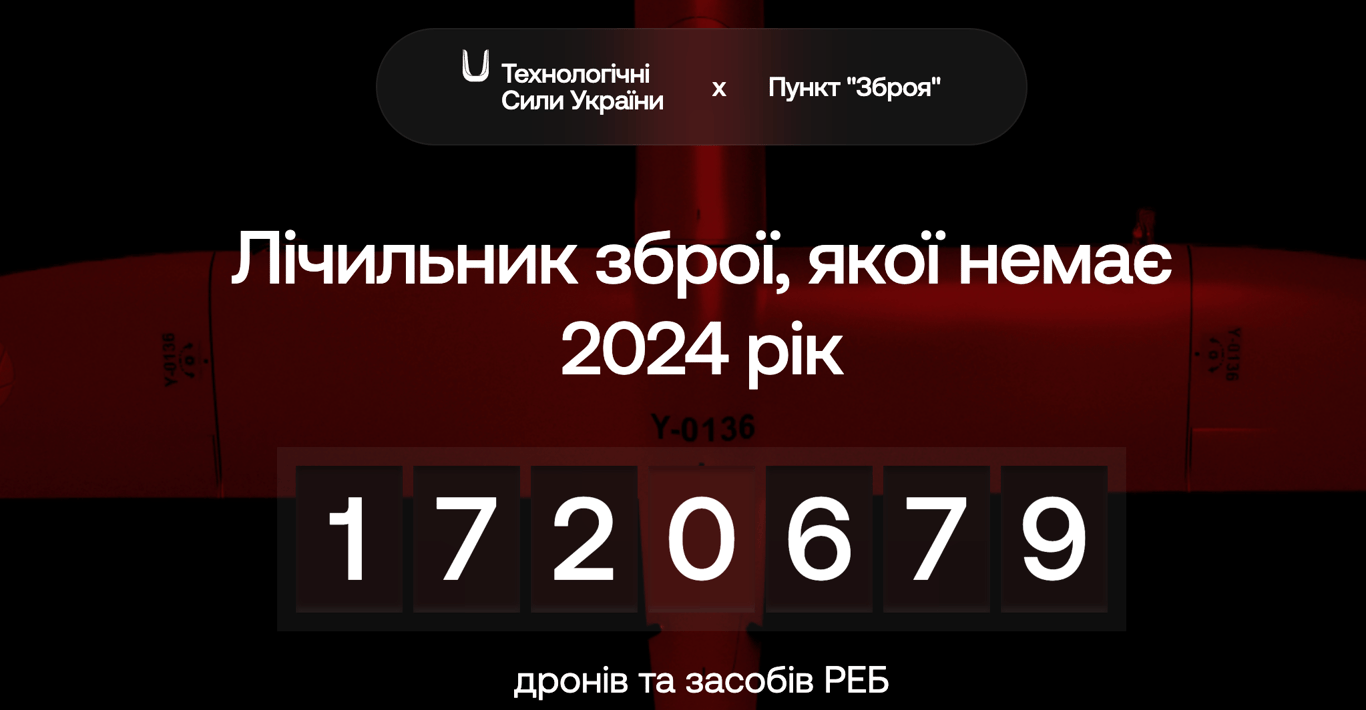Лічильник зброї, якої немає в Україні