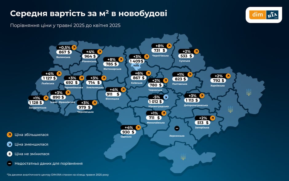 Забудовники оновили ціни на квартири — де житло подорожчало - фото 1