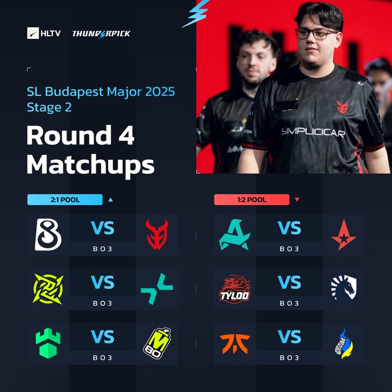 StarLadder Budapest Major 2025