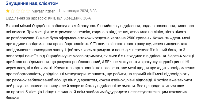 Ощадбанк скарги