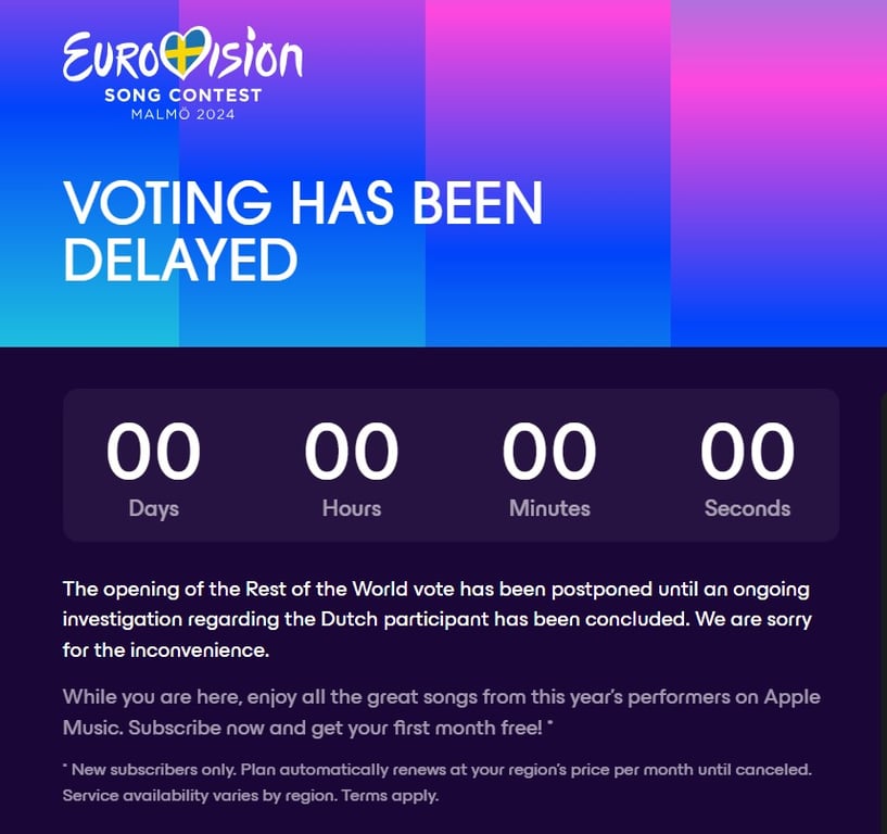 Голосування Євробачення