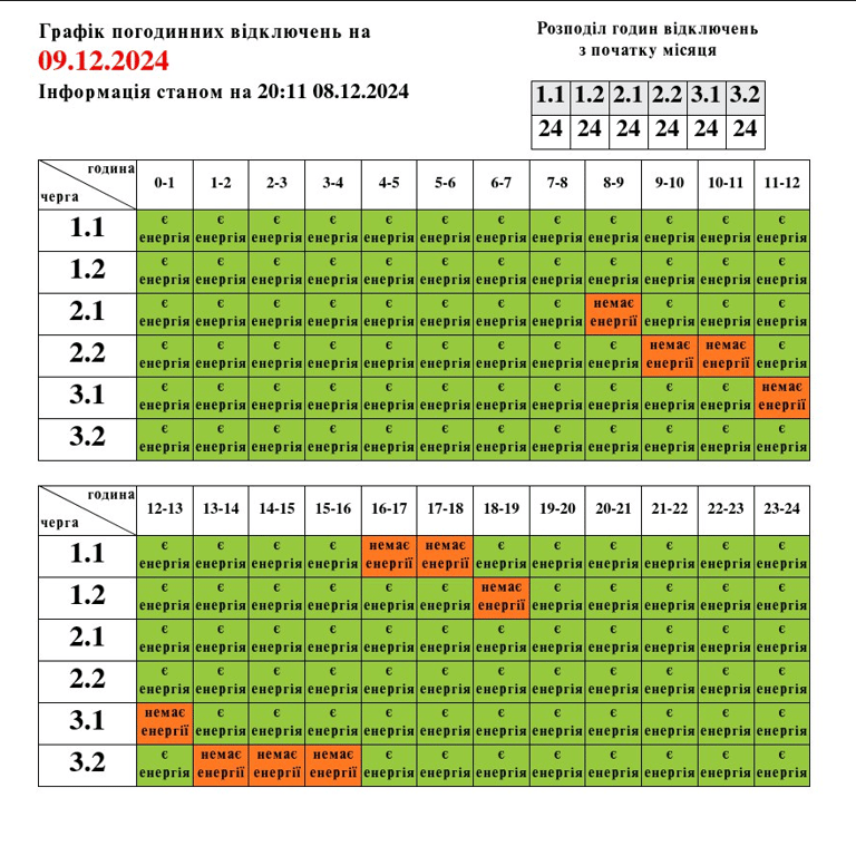 Як відключатимуть світло на Львівщині 9 грудня