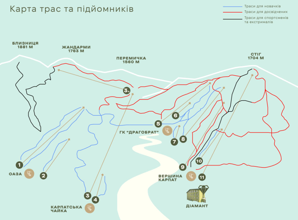 Карта трас (Драгобрат)