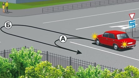 Корисний тест ПДР — як розвернутися на перехресті за правилами - 285x160